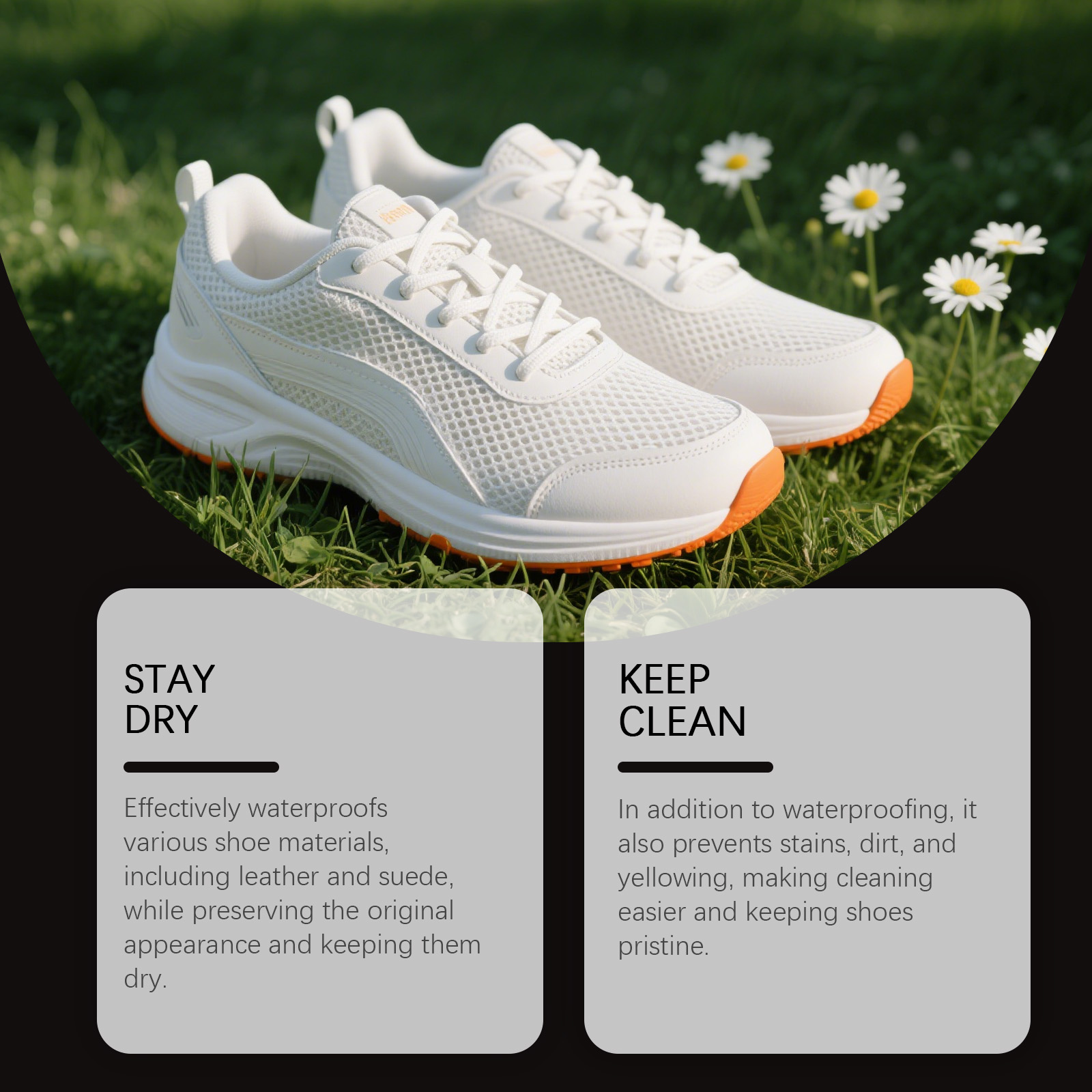 Water Repellent Spray 100ml Fo – обзор и цена Sneaker Care Protective Spray